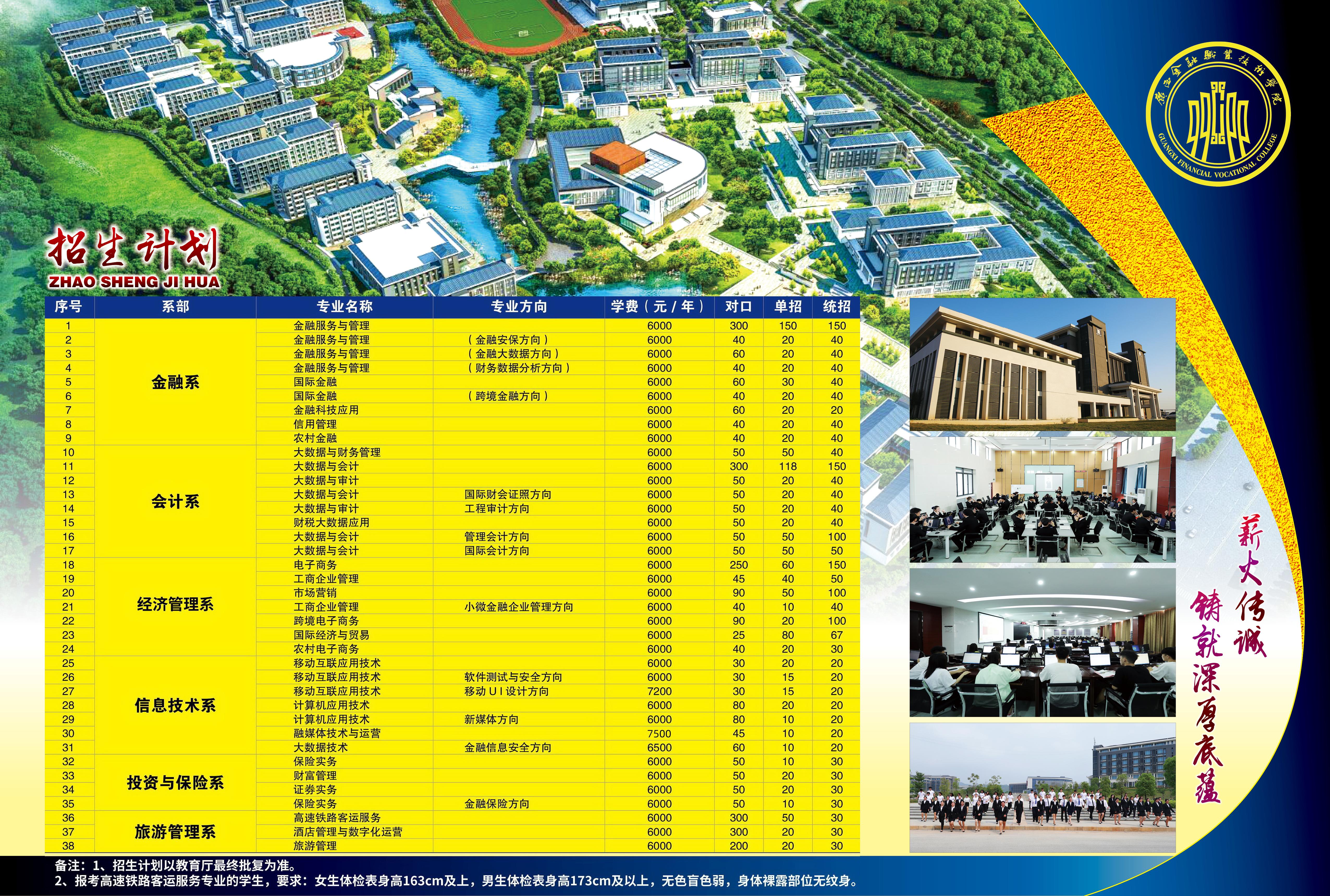 2021年广西金融职业技术学院招生简章